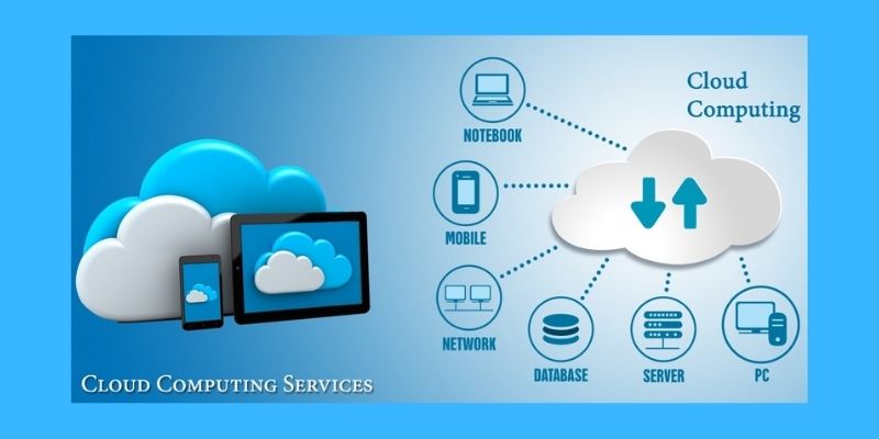 How do Organizations Benefit from Cloud Computing Services?